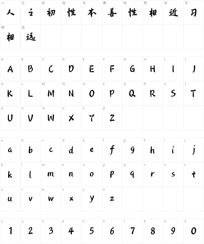 字语云川手书的字符映射图