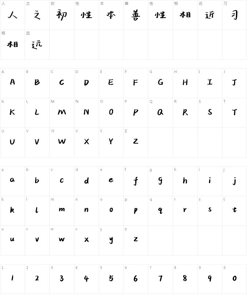 甜心猫猫日记体 Bold的字符映射图