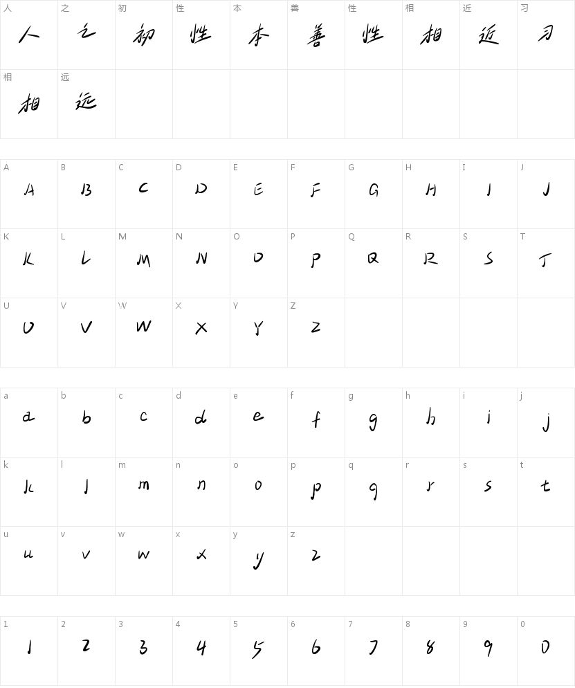 小豆岛橄榄树简-闪 常规的字符映射图
