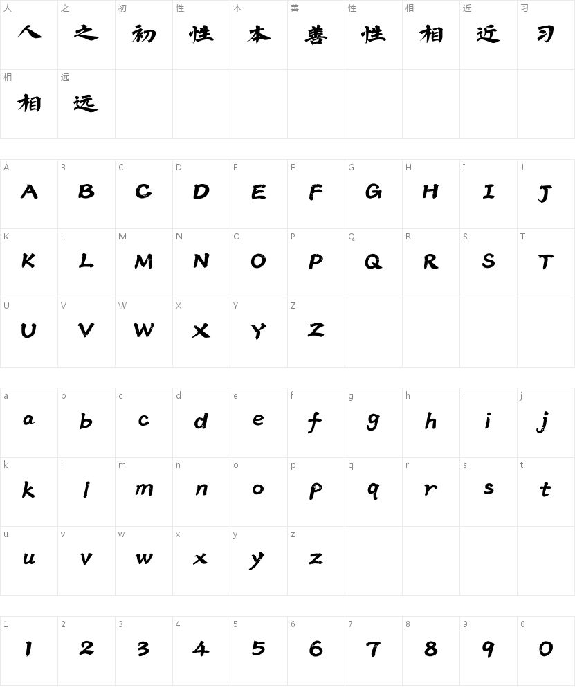 Aa湘君楷的字符映射图