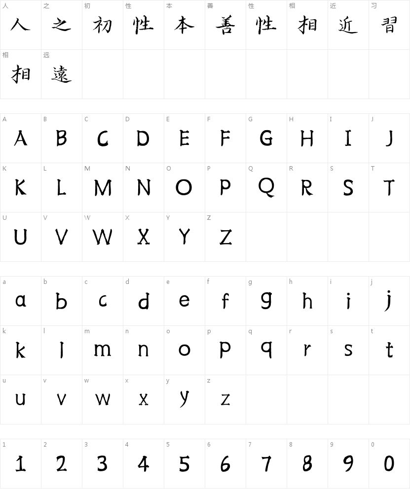 韩绍杰永乐大典体的字符映射图