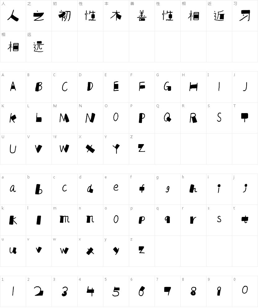 福芦宽胶带体的字符映射图