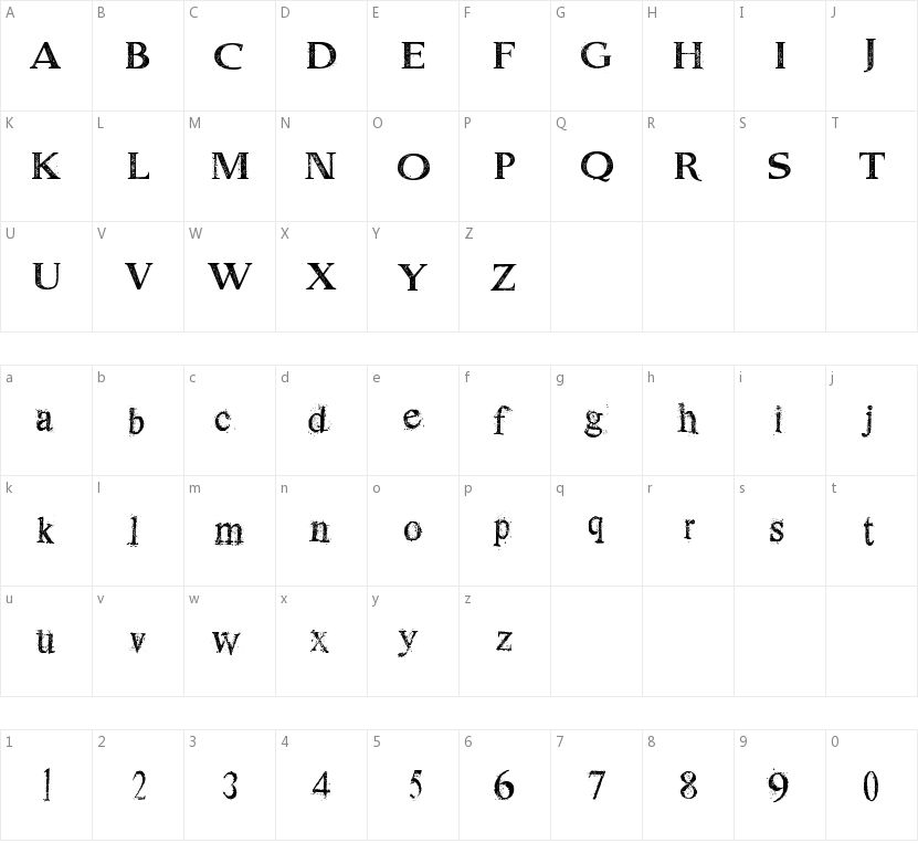 Dust Serif的字符映射图