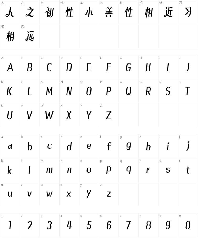 山海圆舞曲 摩登版W的字符映射图