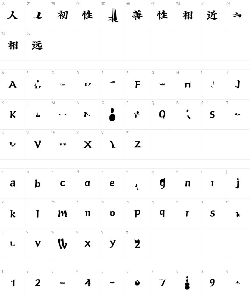 香蕉精劲灵感体的字符映射图