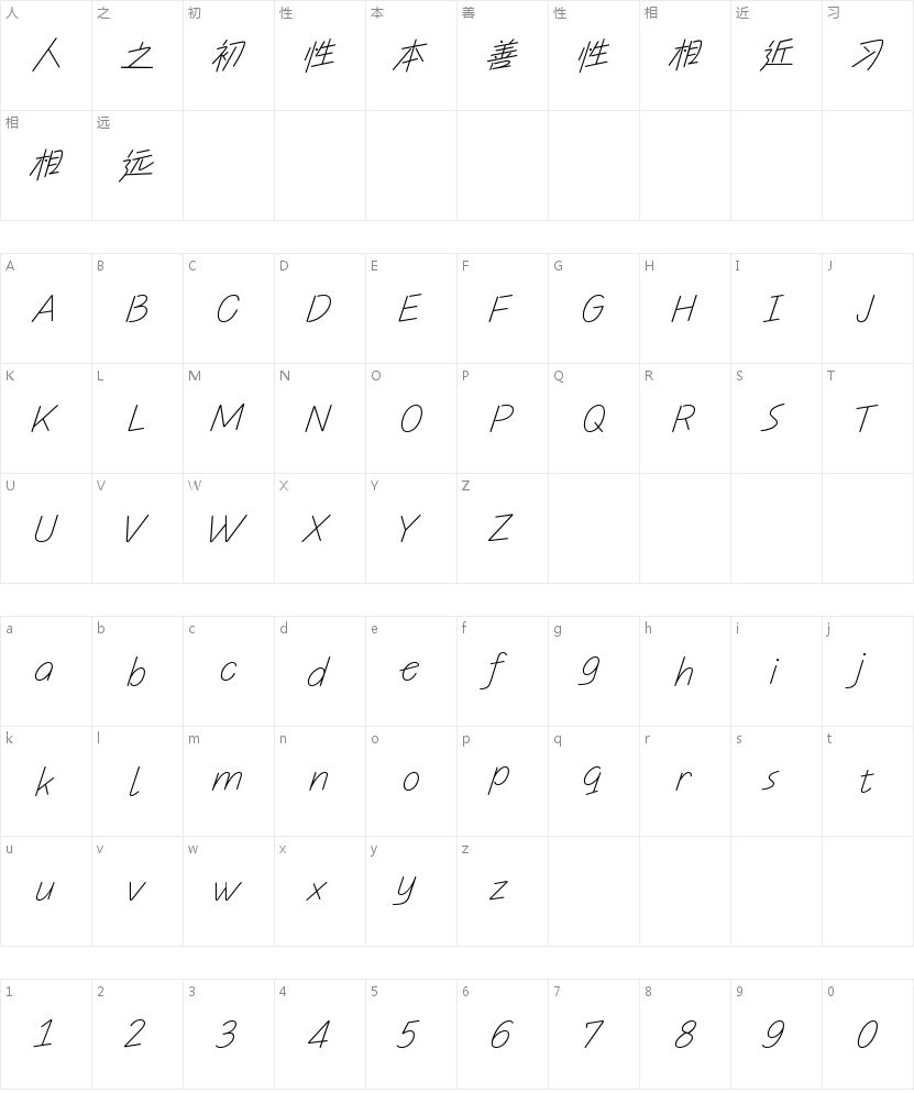 字魂轻描体的字符映射图