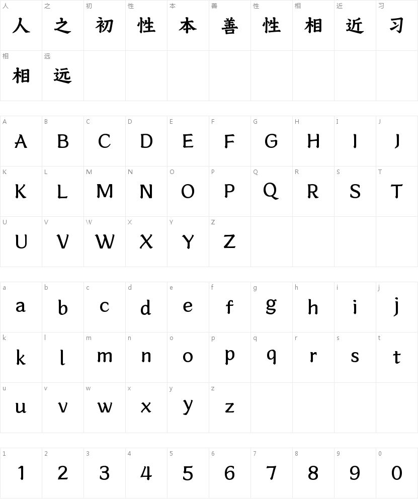 字魂宋刻楷体 W3的字符映射图