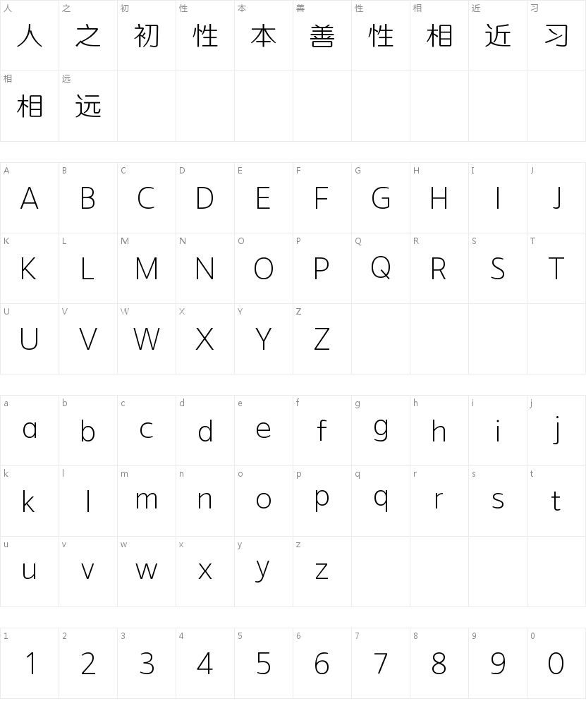 字魂荧智 W1的字符映射图