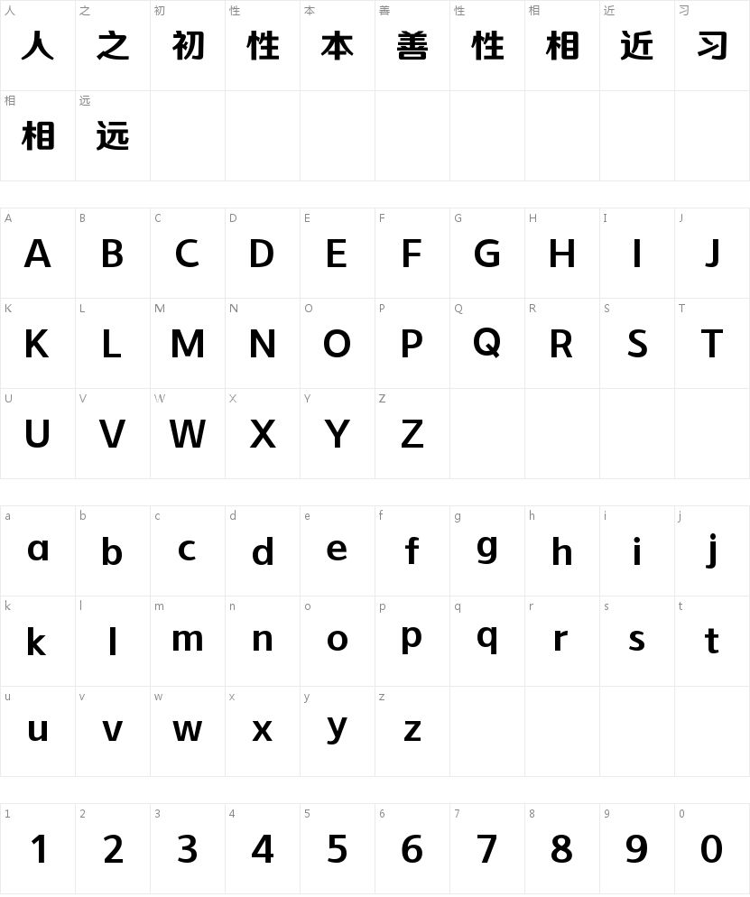 字魂荧智 W5的字符映射图