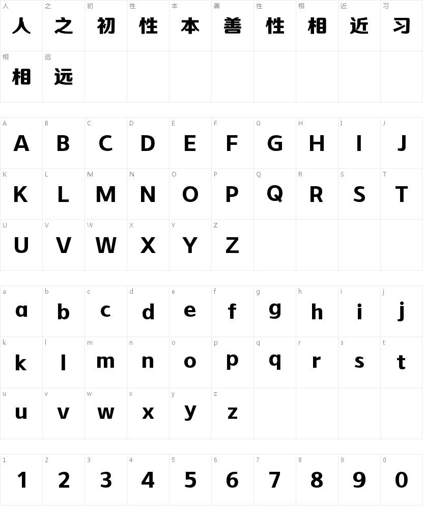 字魂荧智 W6的字符映射图