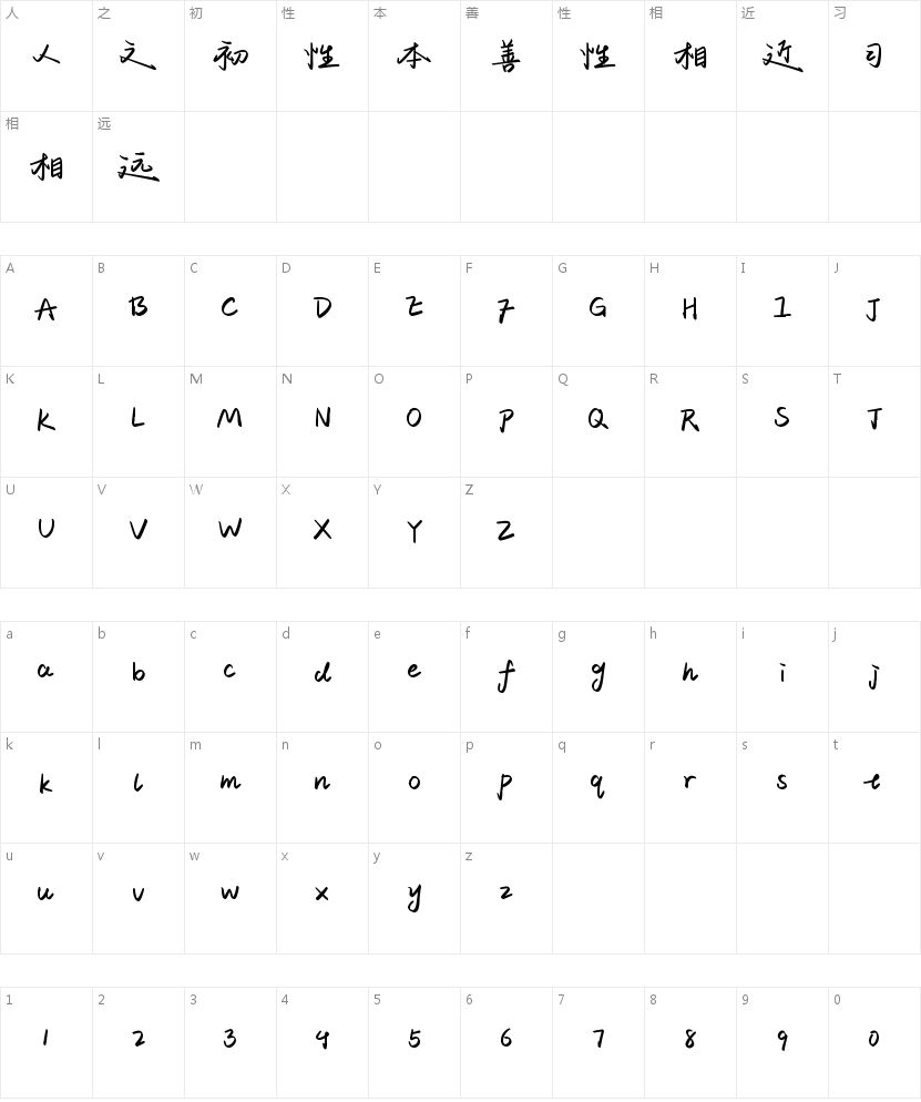 小猫喜欢风的透彻 Bold的字符映射图