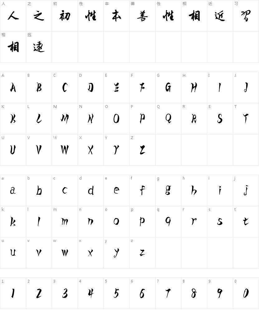 汉标高清文徵明大字行书的字符映射图