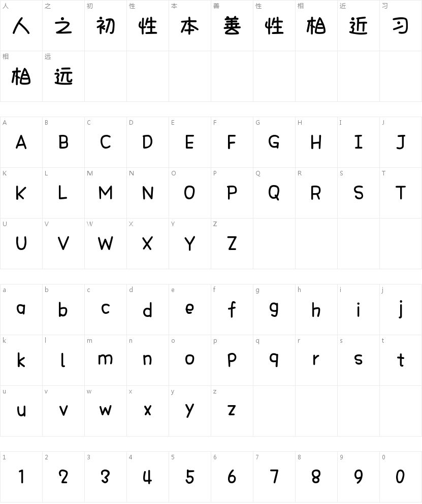 Aa小猫日常 喵喵咪咪的字符映射图