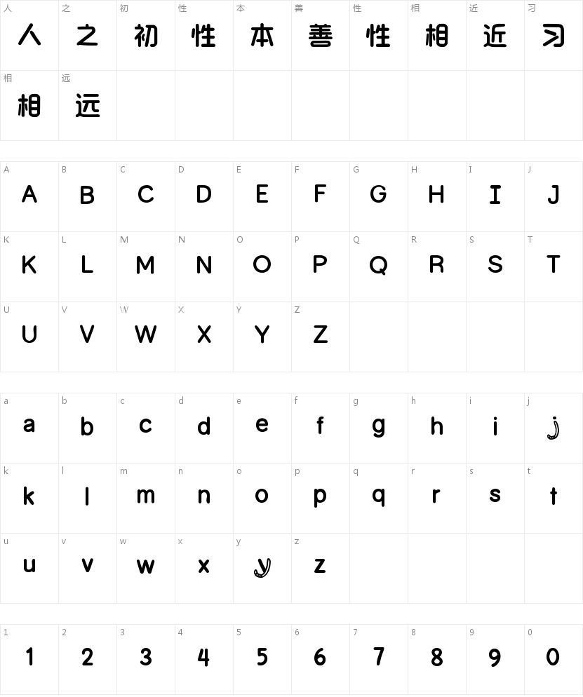 Aa小猫统治世界改小70的字符映射图