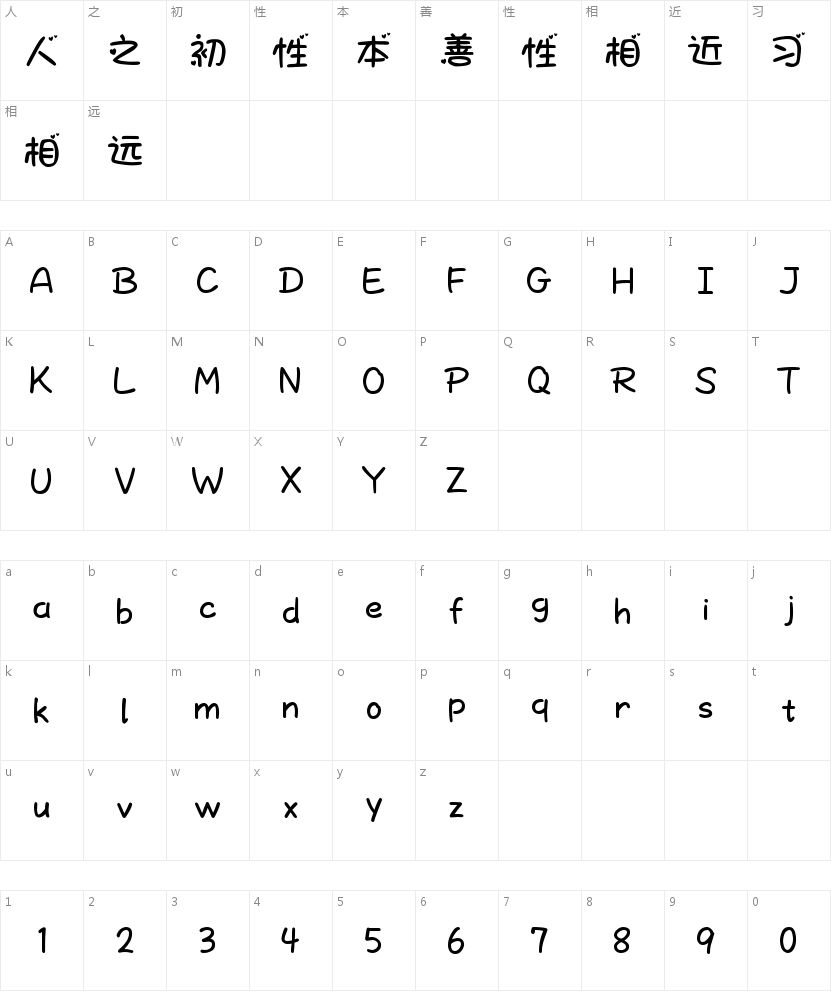 Aa小猫心事 满分可爱的字符映射图