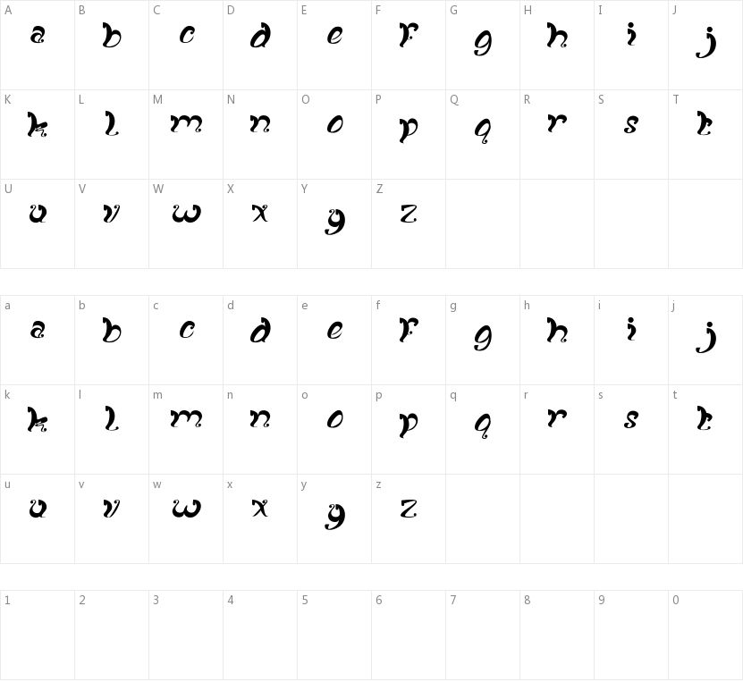 Fancy Curly的字符映射图