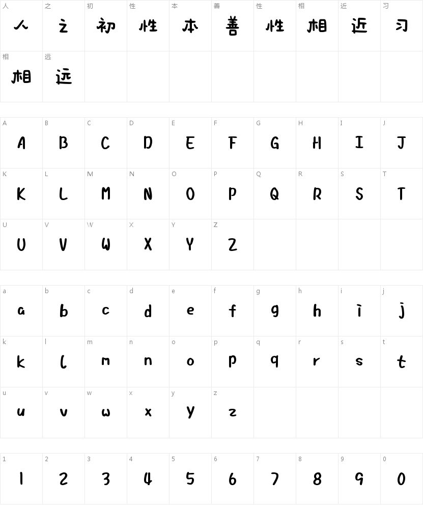 小熊布丁可爱颂手书的字符映射图