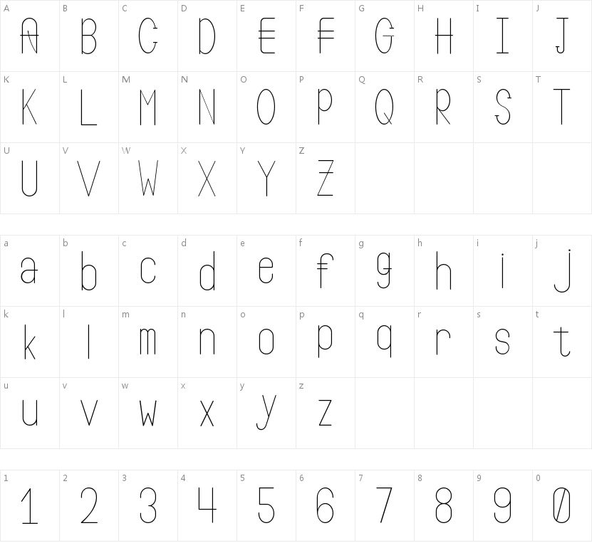 FuluLady的字符映射图