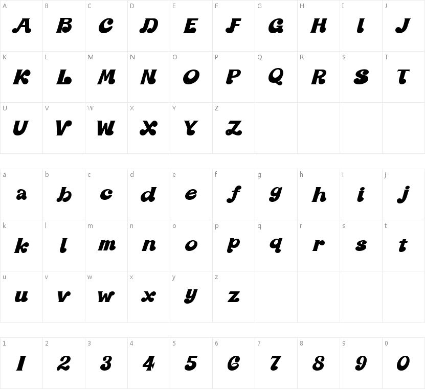 FuluMelody的字符映射图