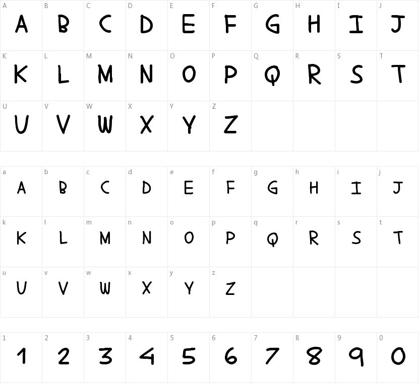 Comic Tans的字符映射图