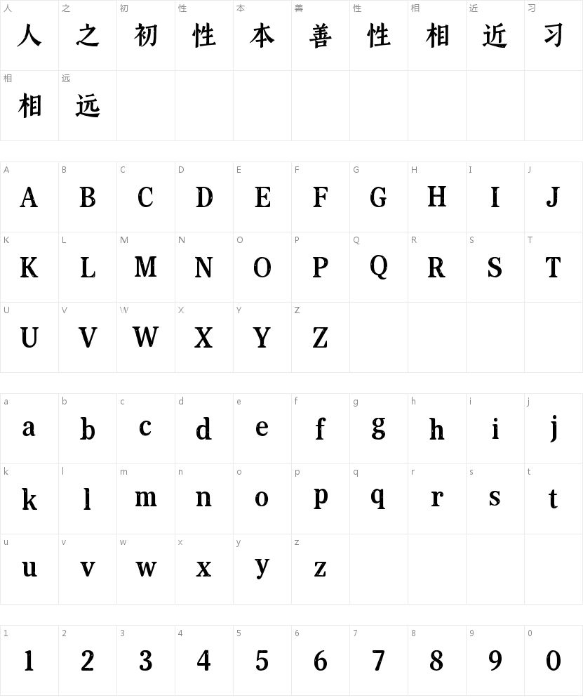 兵克典藏体的字符映射图