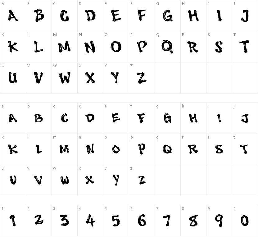 HFBlottra的字符映射图