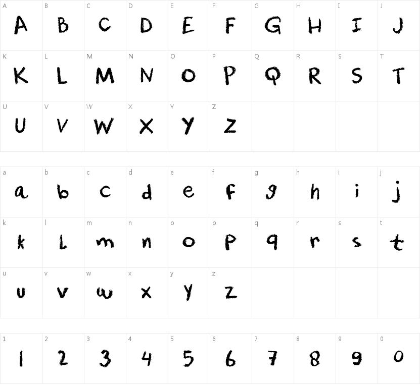 HFGradoo的字符映射图