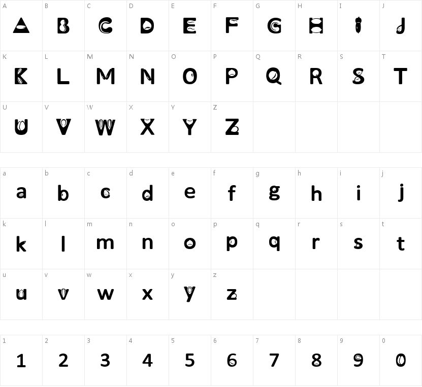 HFNUTS的字符映射图