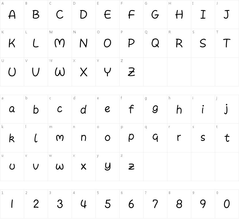 HFSweetie的字符映射图