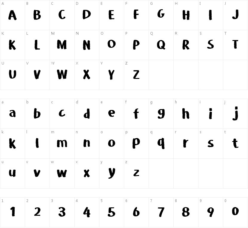 ApplePie的字符映射图