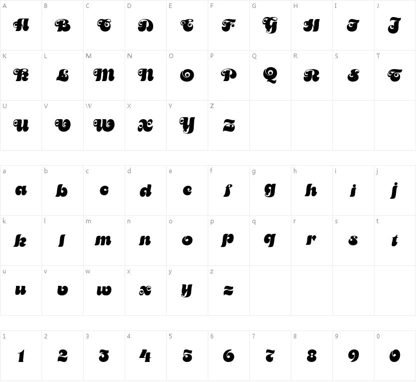 HFPoohBear的字符映射图