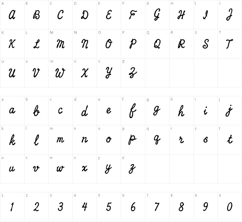 HFSivani的字符映射图
