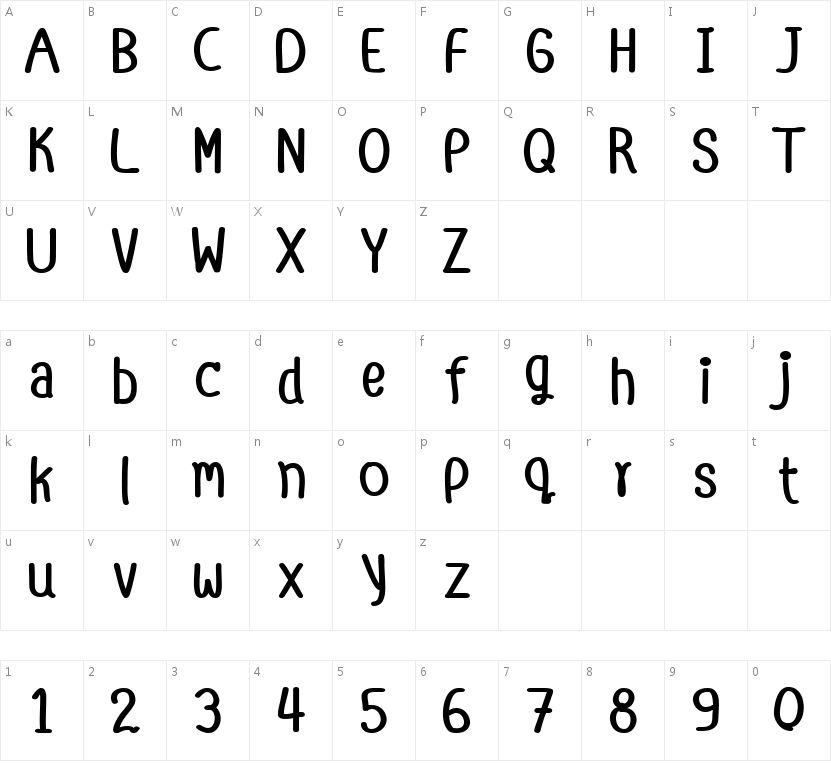 HFVelvet的字符映射图