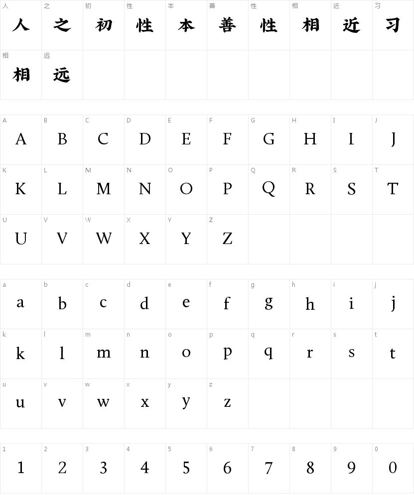 字悦魁本店招体的字符映射图