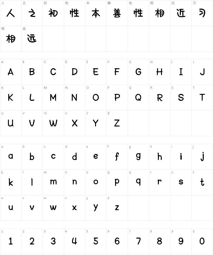 碎碎念连笔体的字符映射图