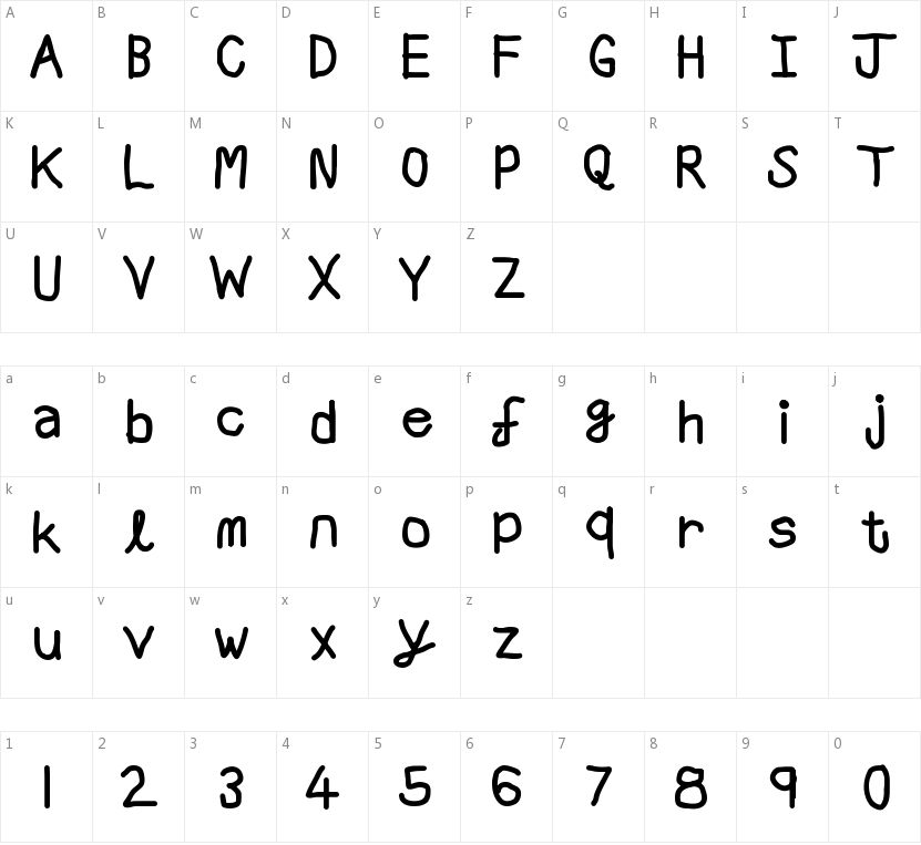 Aaron Sans的字符映射图