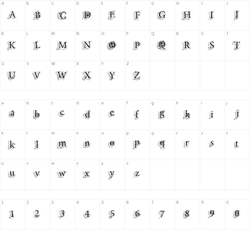 Swift Chops的字符映射图