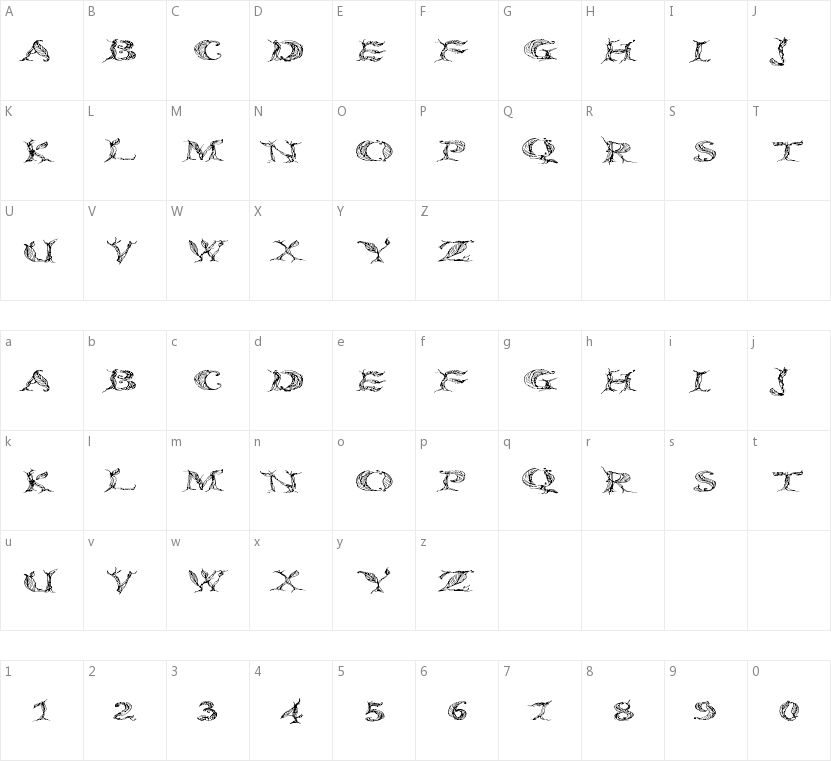 CF Tree Of Life的字符映射图