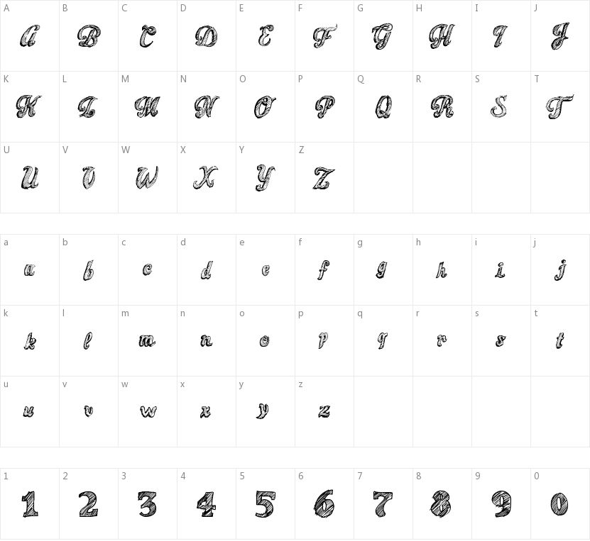 Sketch Toska的字符映射图