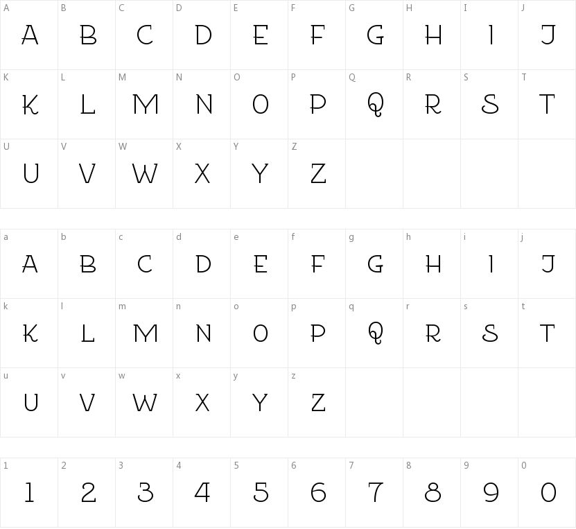 Etharnig的字符映射图