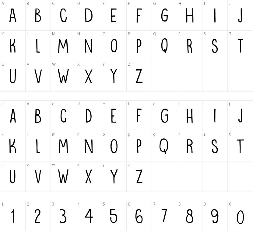 DK Oranjerie的字符映射图