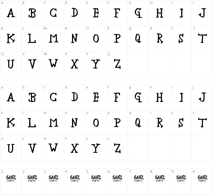 Newbie Serif的字符映射图