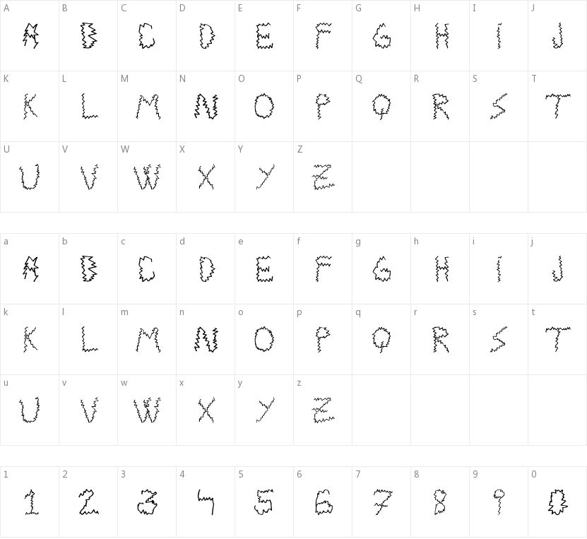 Electrica Salsa的字符映射图