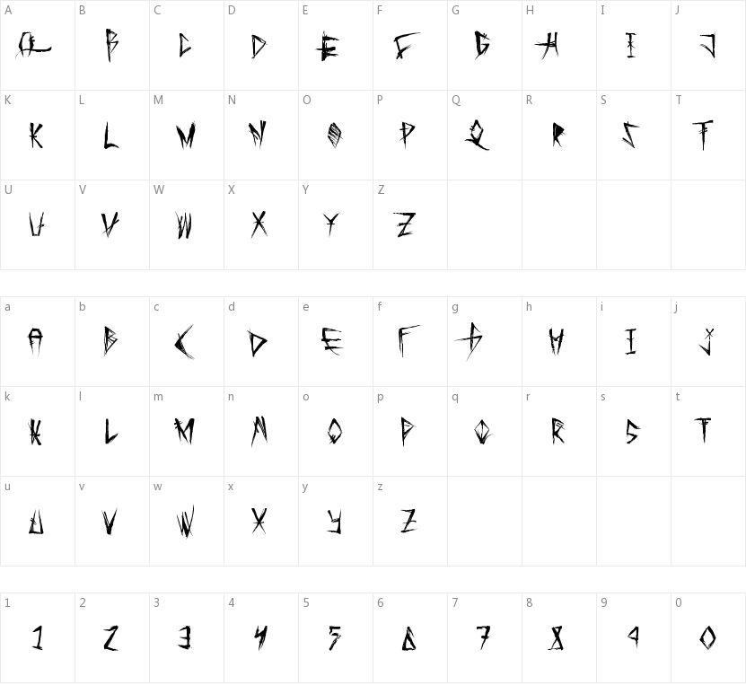 Tribal Threat的字符映射图