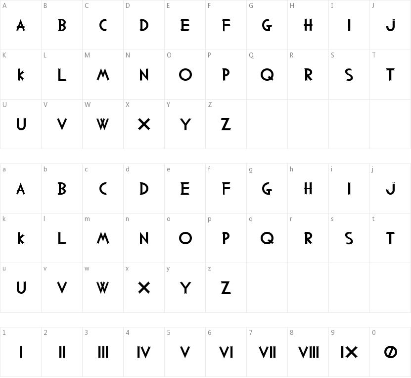 Woodcutter MMXV的字符映射图