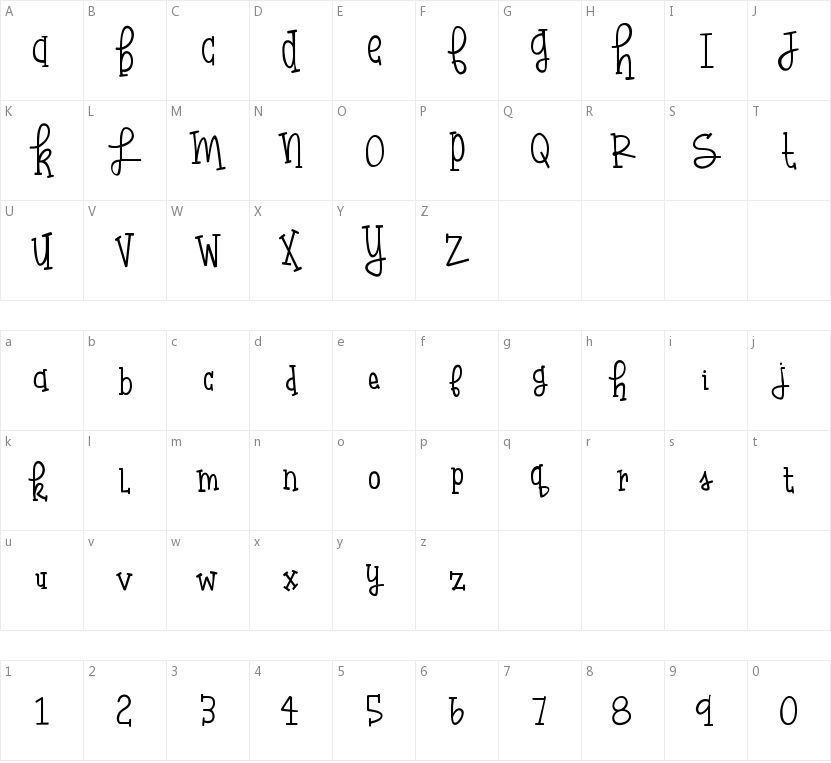 Huffleclaw的字符映射图