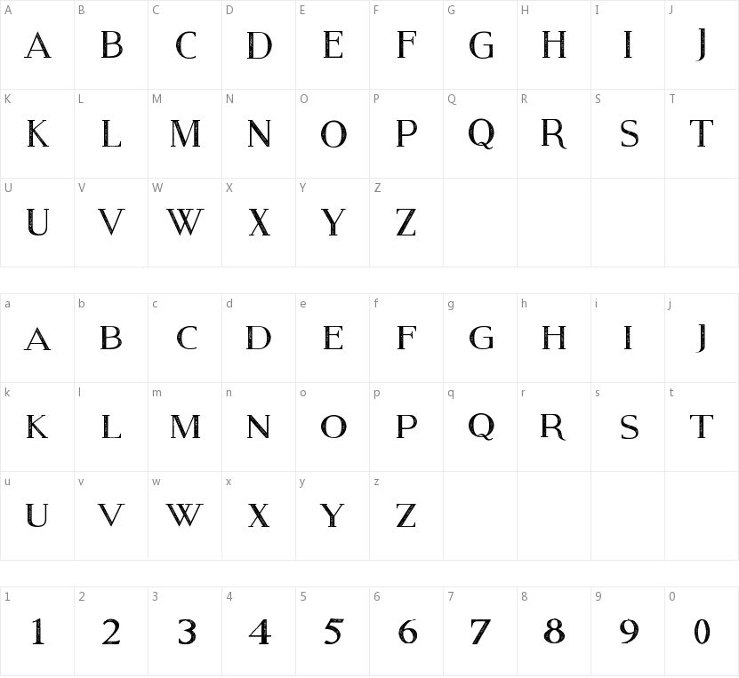 Modern Serif Eroded的字符映射图