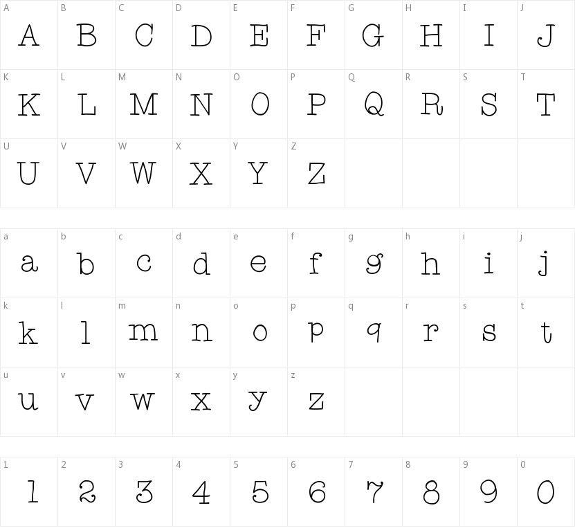 Limetart的字符映射图