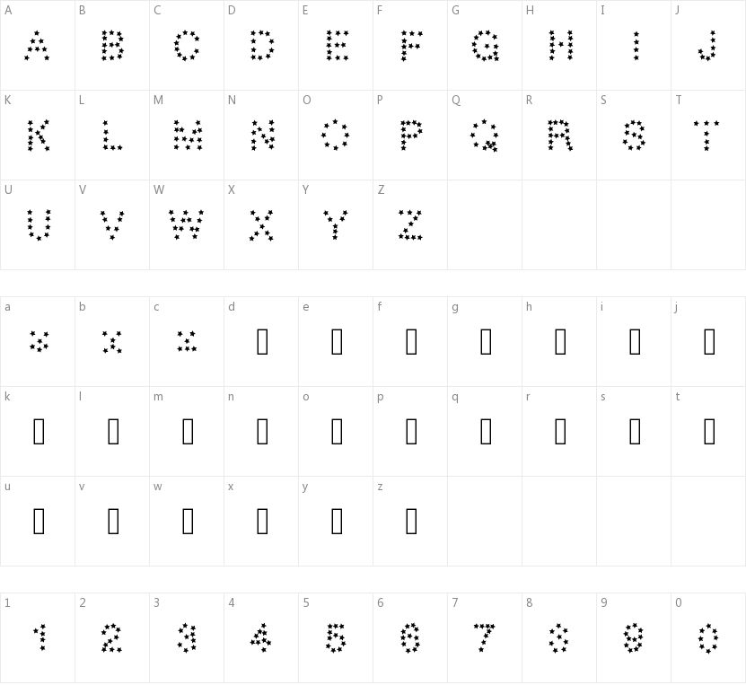 Gaelle Star的字符映射图