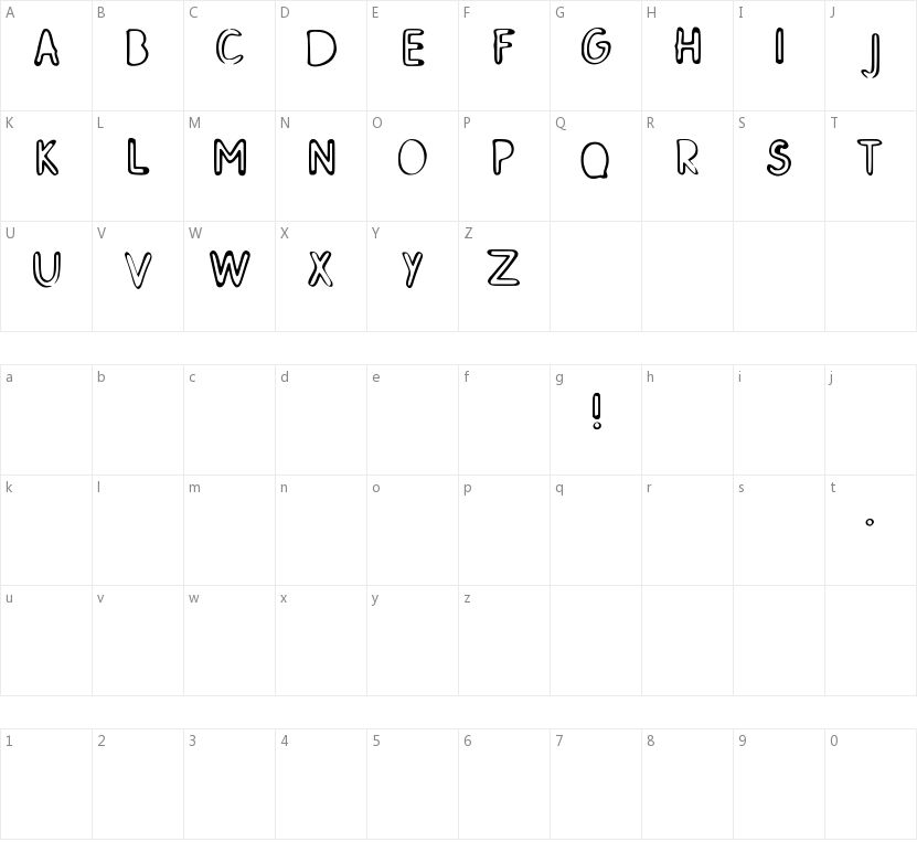 SK Mildred的字符映射图